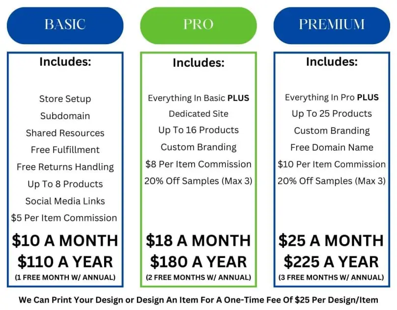 Pricing Chart | KwikMerch | Merch Store Hosting
